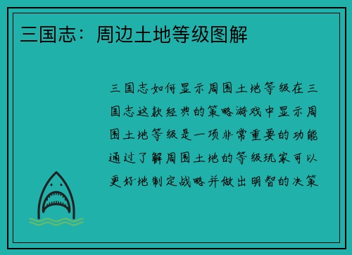 三国志：周边土地等级图解
